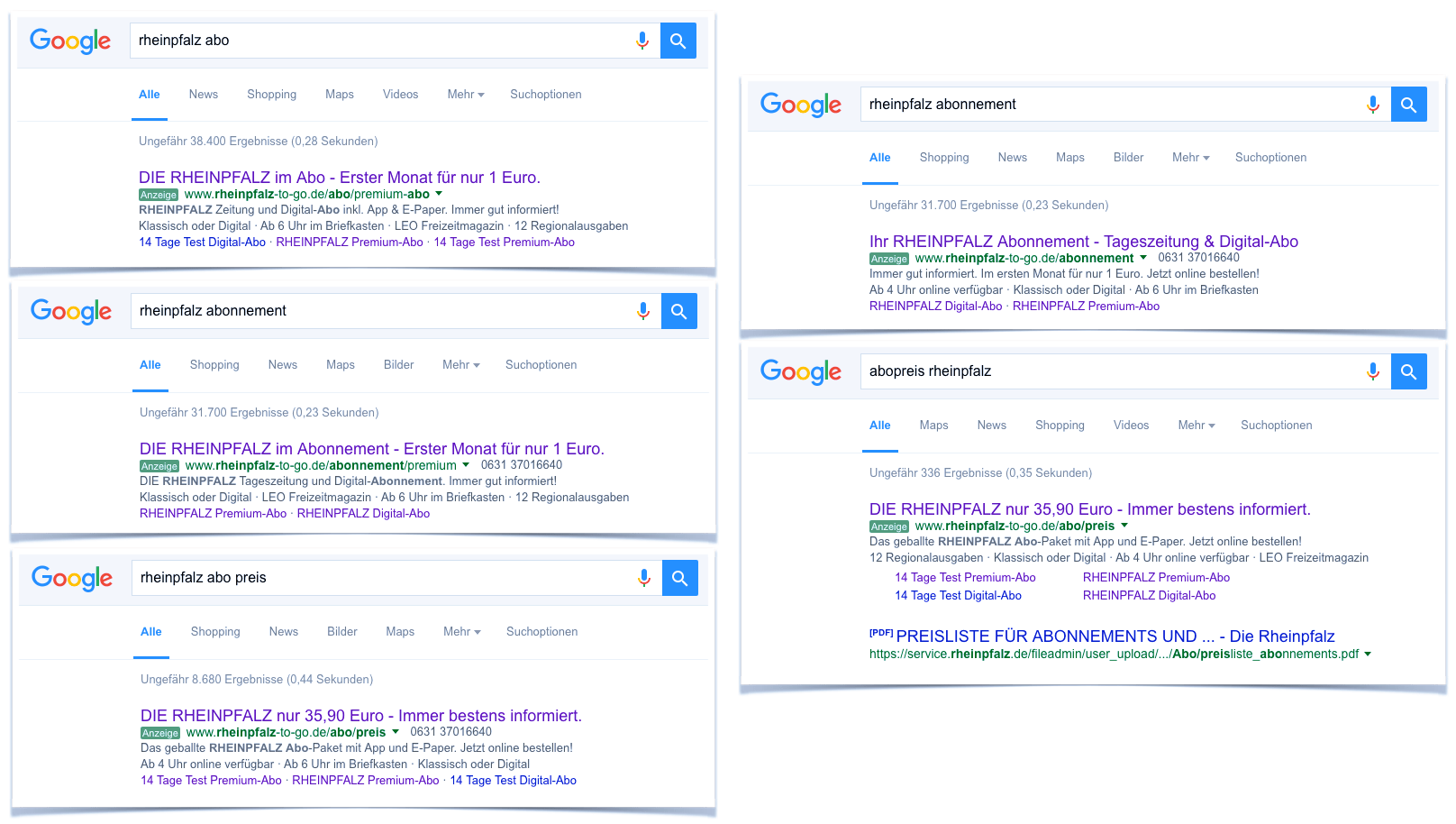 Original Google Ads Textanzeigen für DIE RHEINPFALZ Digital Abo (Stand 2015).